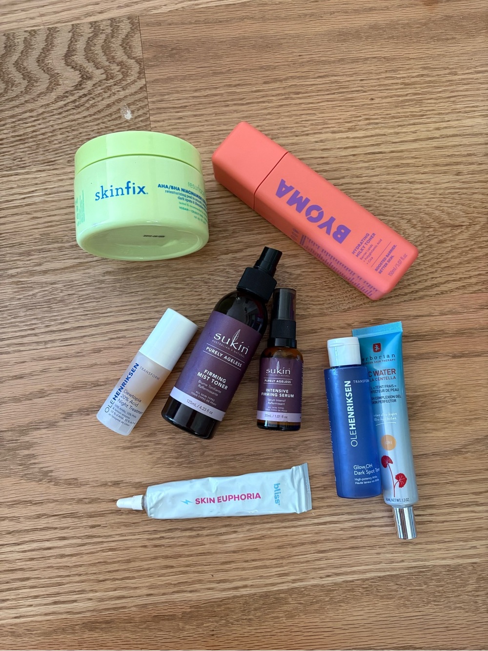 Skincare bundle